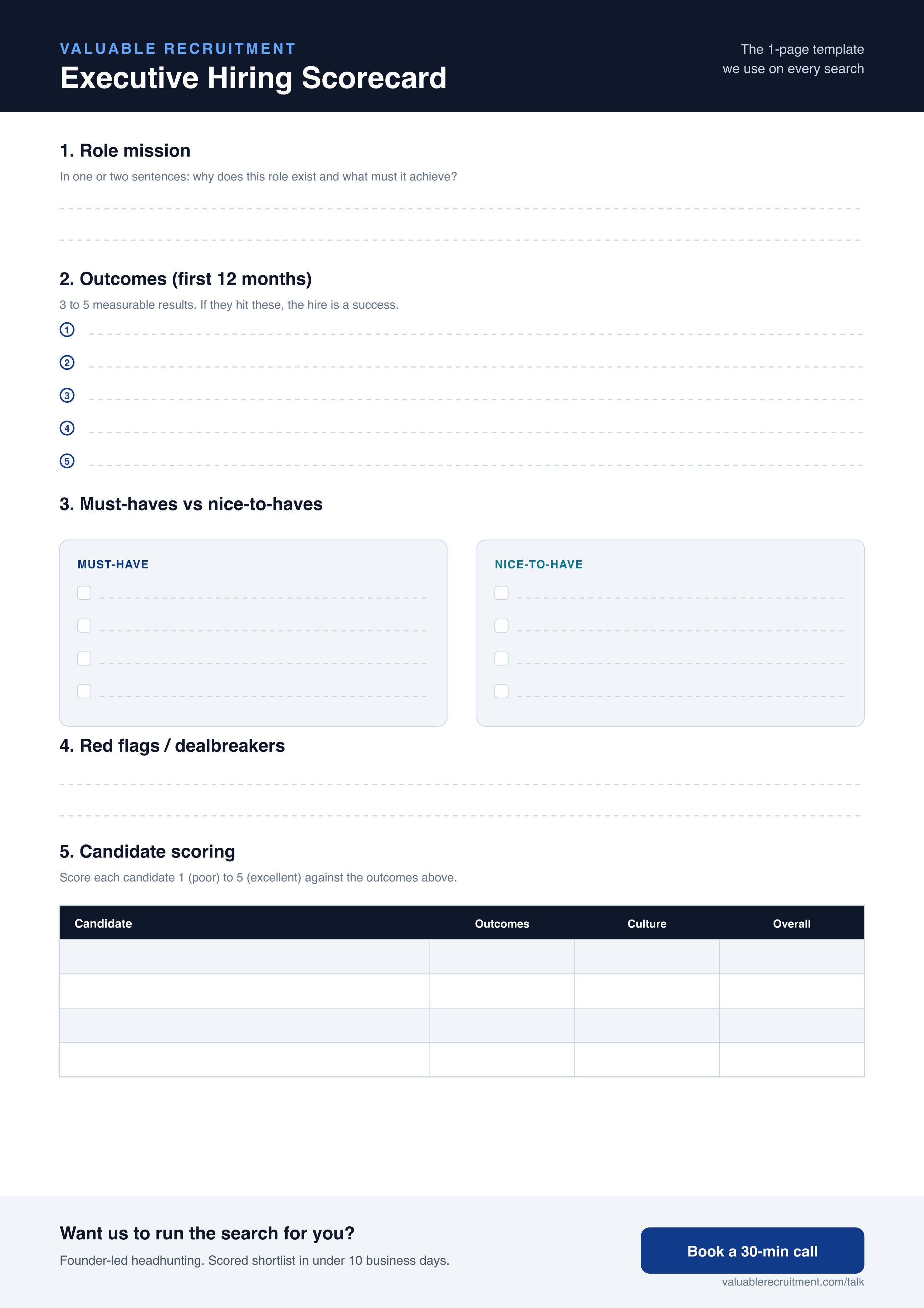 Preview of the Executive Hiring Scorecard template